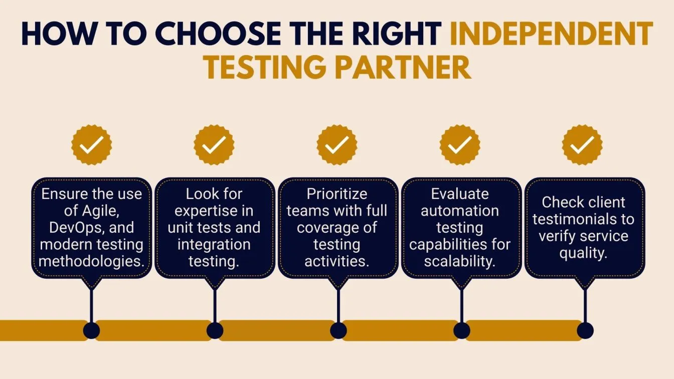 How to Choose the Right Independent Testing Partner