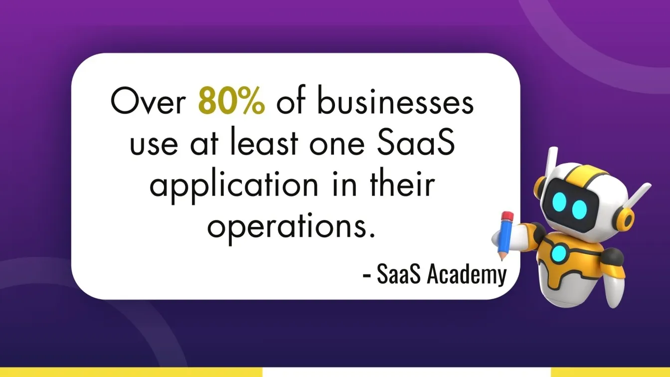 Widespread SaaS Adoption