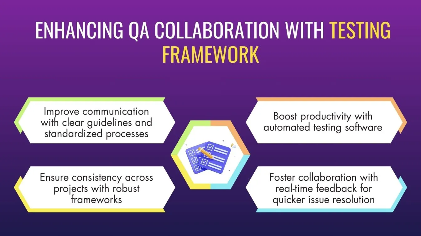 Enhancing QA Collaboration with Testing Framework