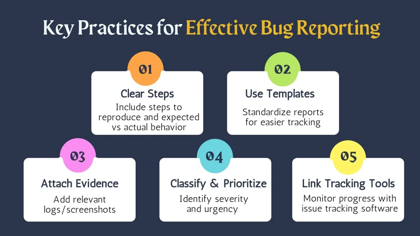 Key Practices for Effective Bug Reporting