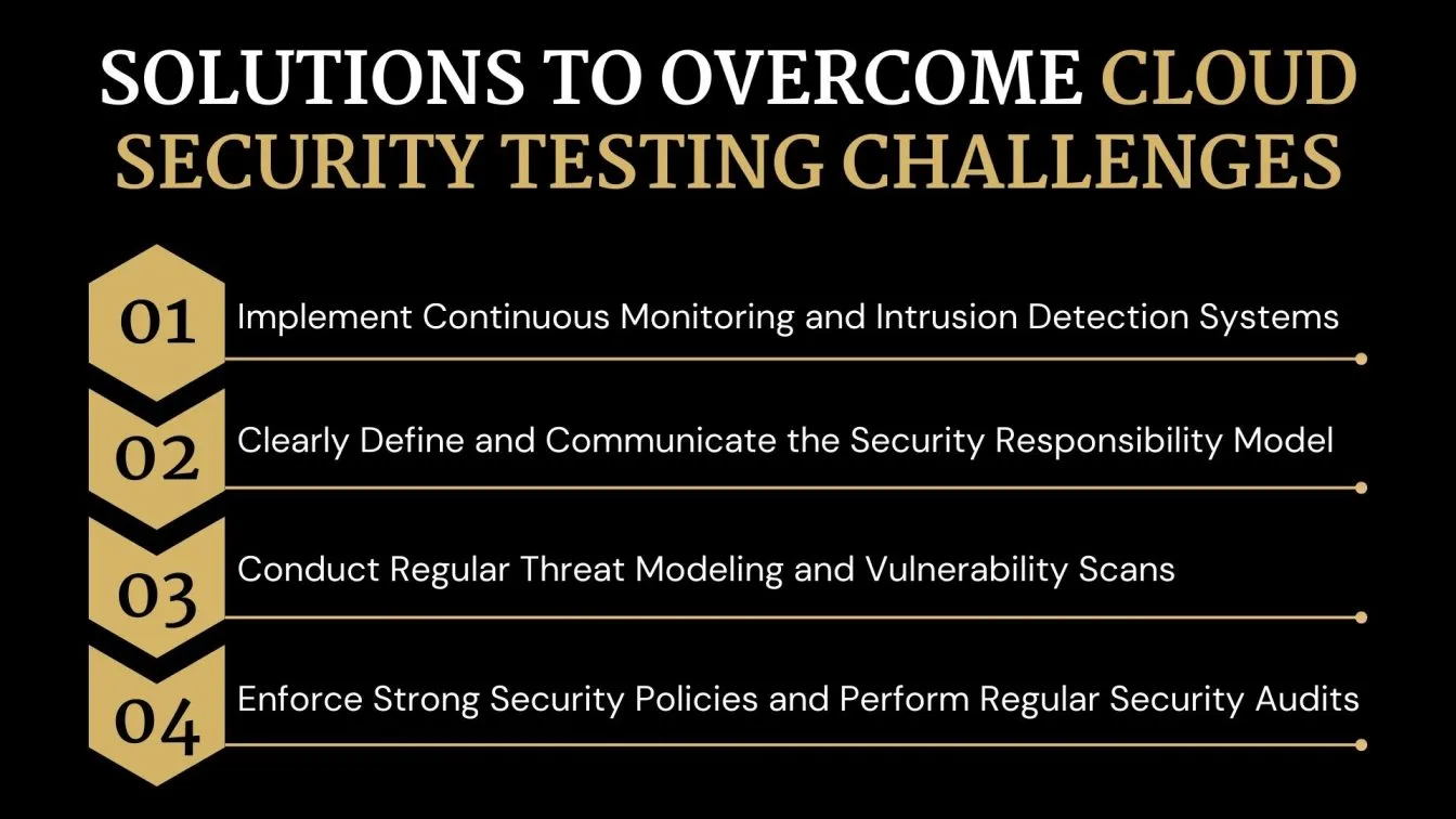 Solutions to Overcome Cloud Security Testing Challenges