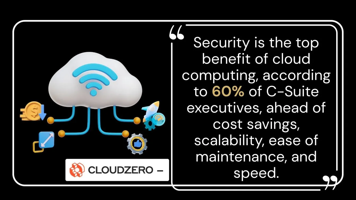 Security – The Top Benefit of Cloud Computing