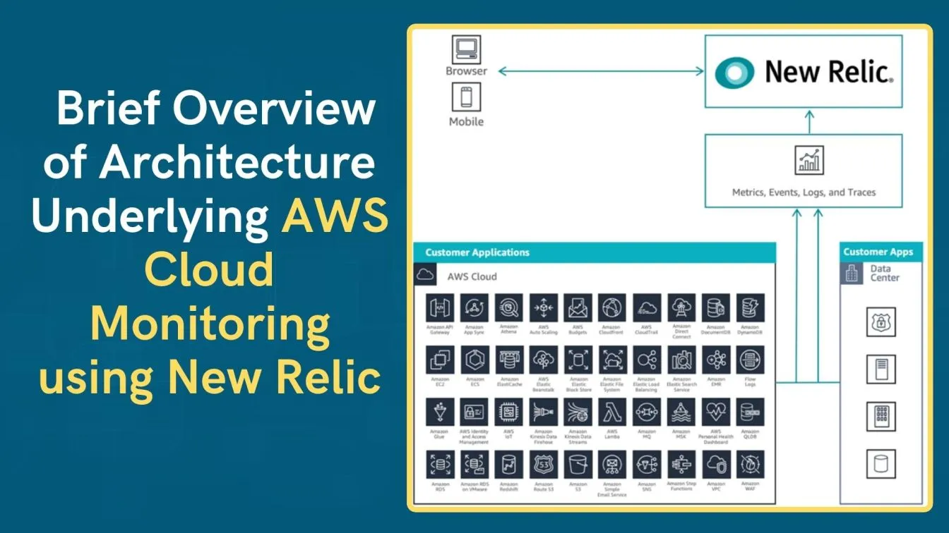 Brief Overview of Architecture Underlying AWS Cloud Monitoring Using New Relic