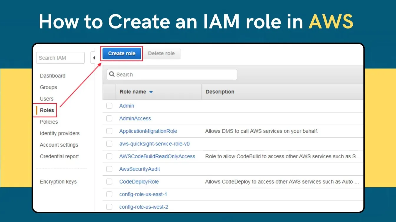 How to Create an IAM Role in AWS