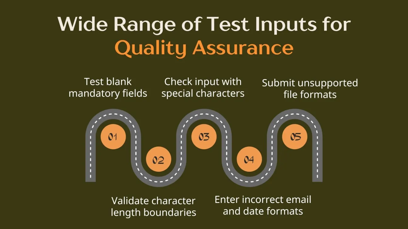 Role of Outsourced Testing in Negative Testing Strategy