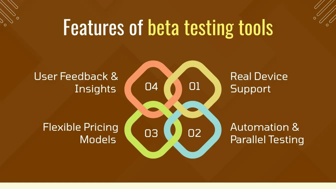 Features of beta testing tools