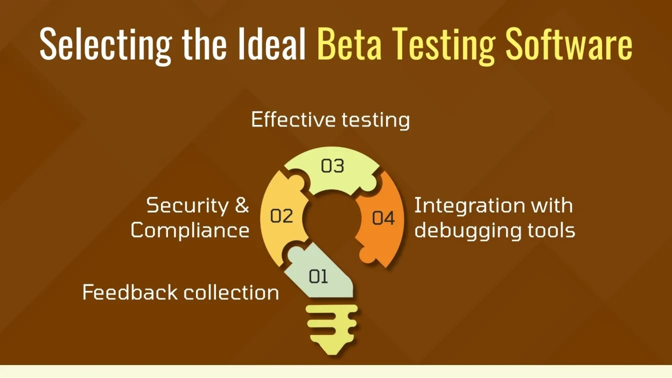  Selecting the Ideal Beta Testing Software