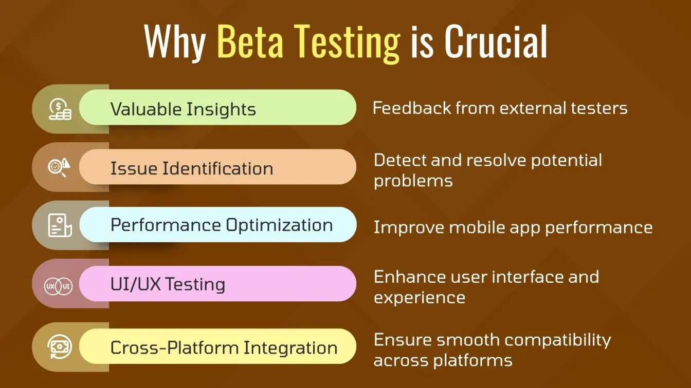 Why Beta Testing is Crucial
