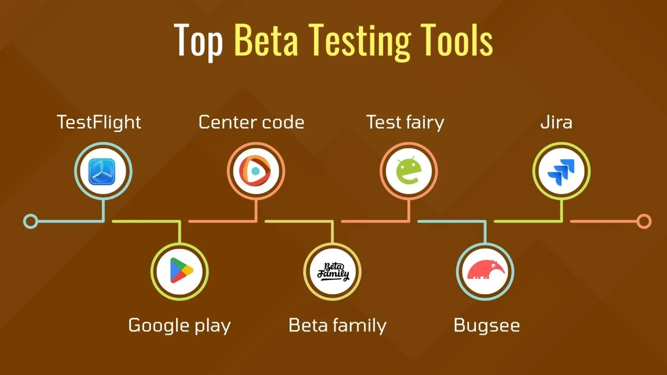 Top Beta Testing Tools