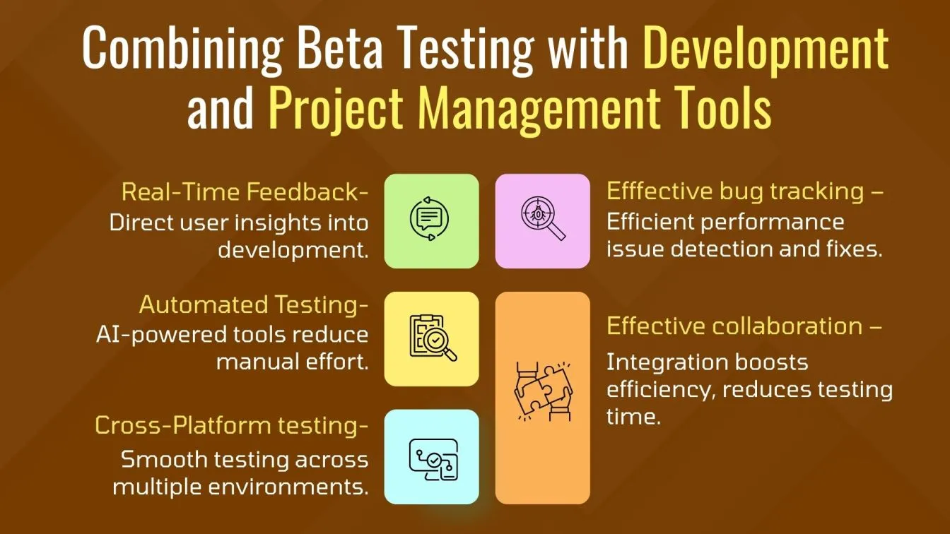 Combining Beta Testing with Development and Project Management Tools