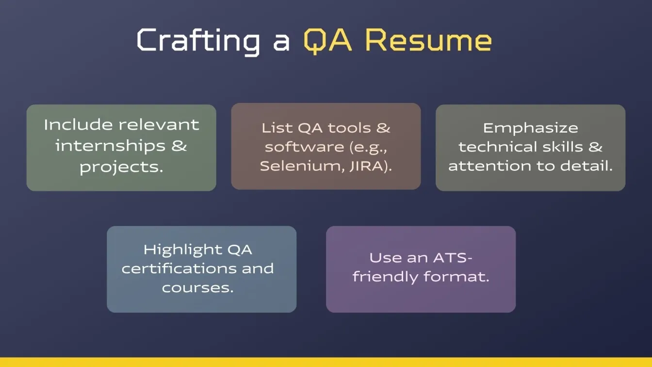 Crafting a QA Resume