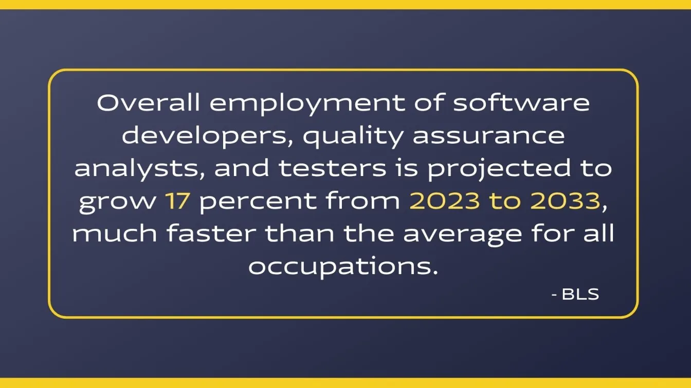 Growing Demand for QA Professionals