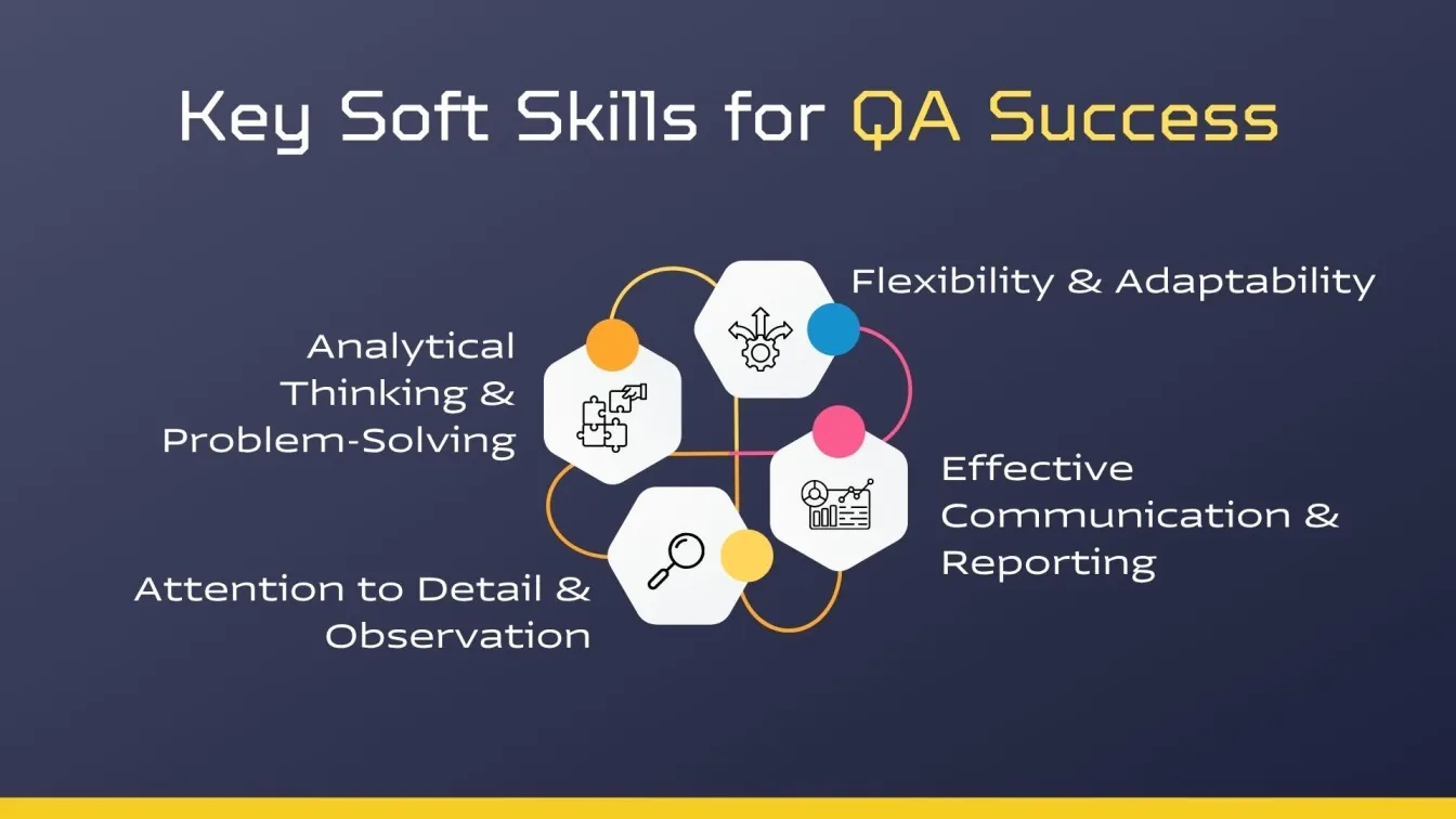 Key Soft Skills for QA Success