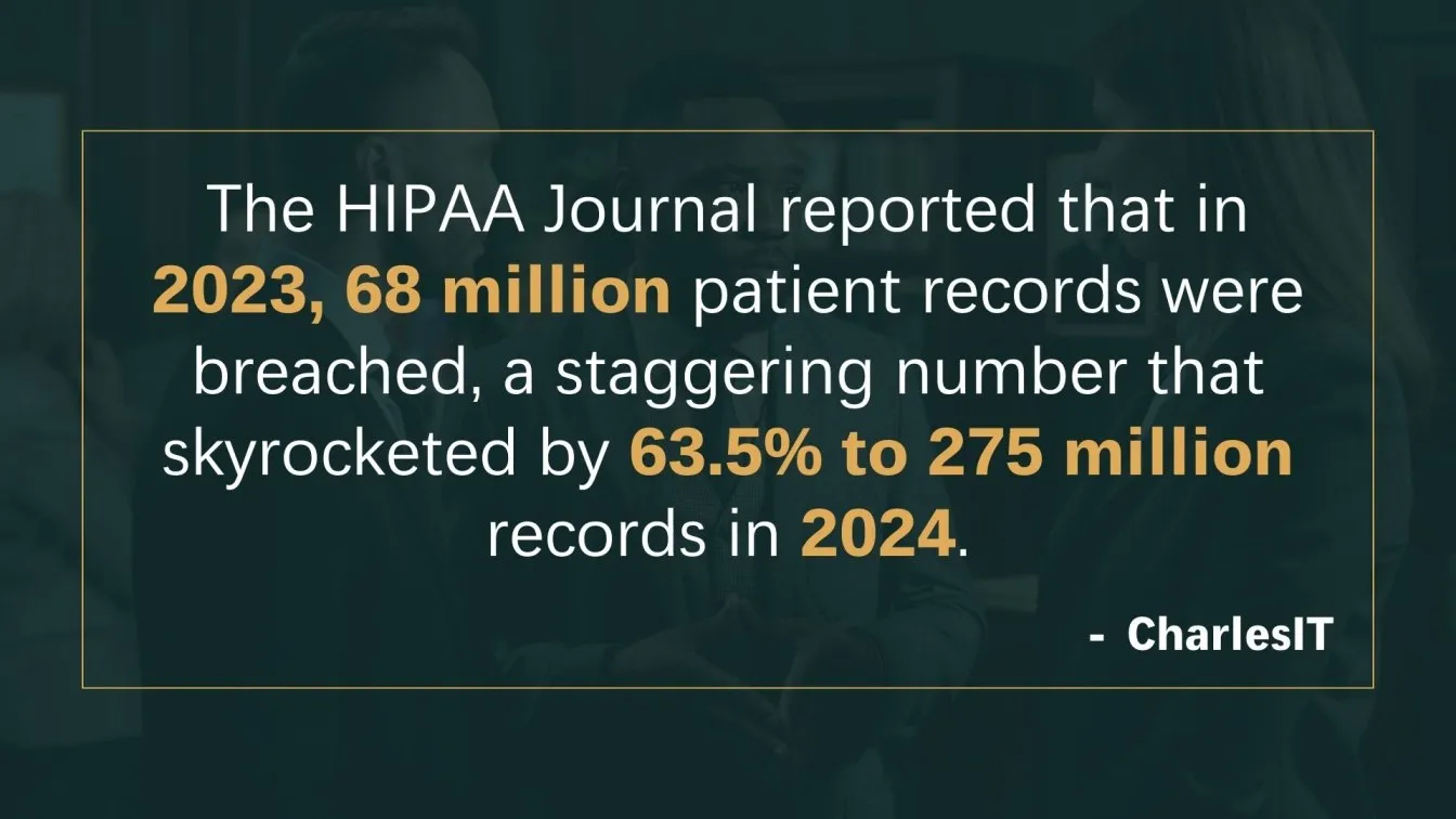 HIPAA Security Rule for QA