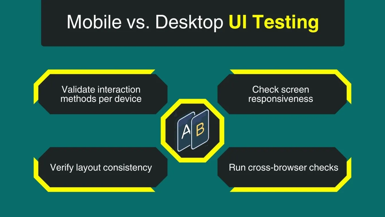 Mobile vs. Desktop UI Testing