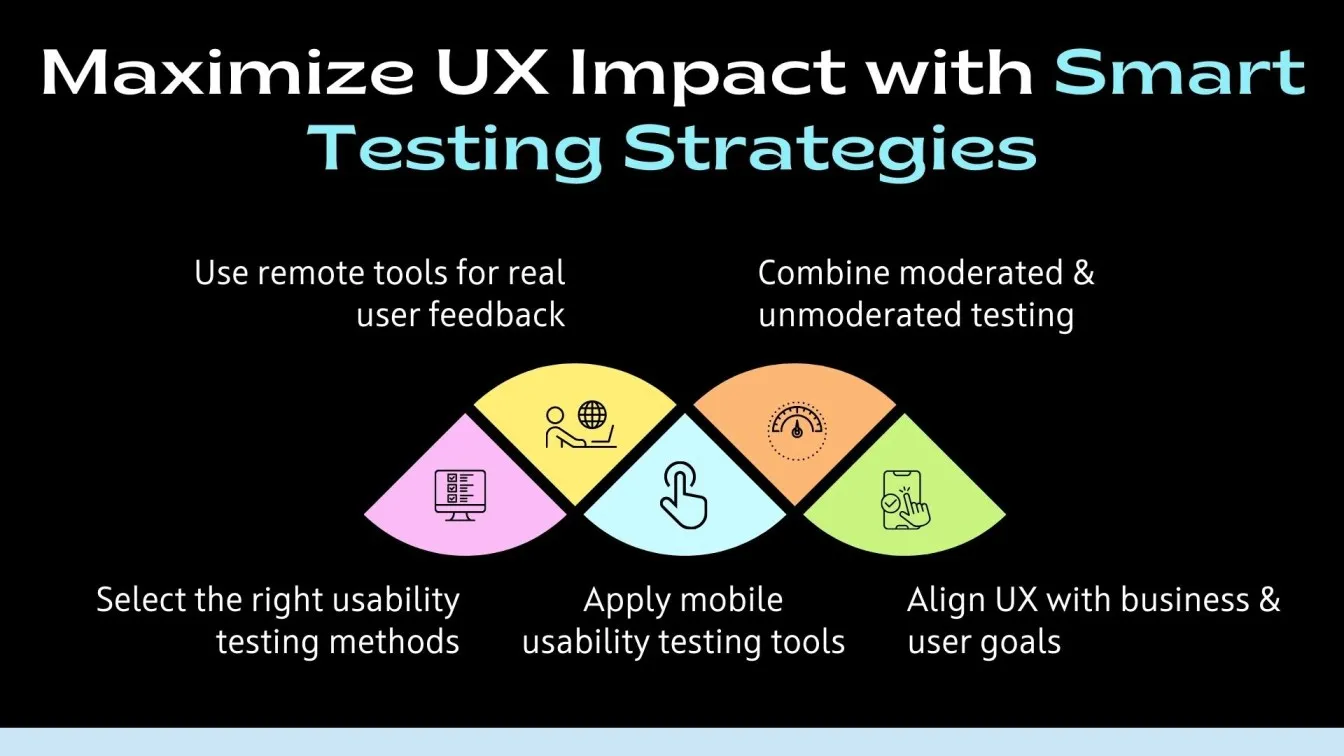 Maximize UX Impact with Smart Testing Strategies
