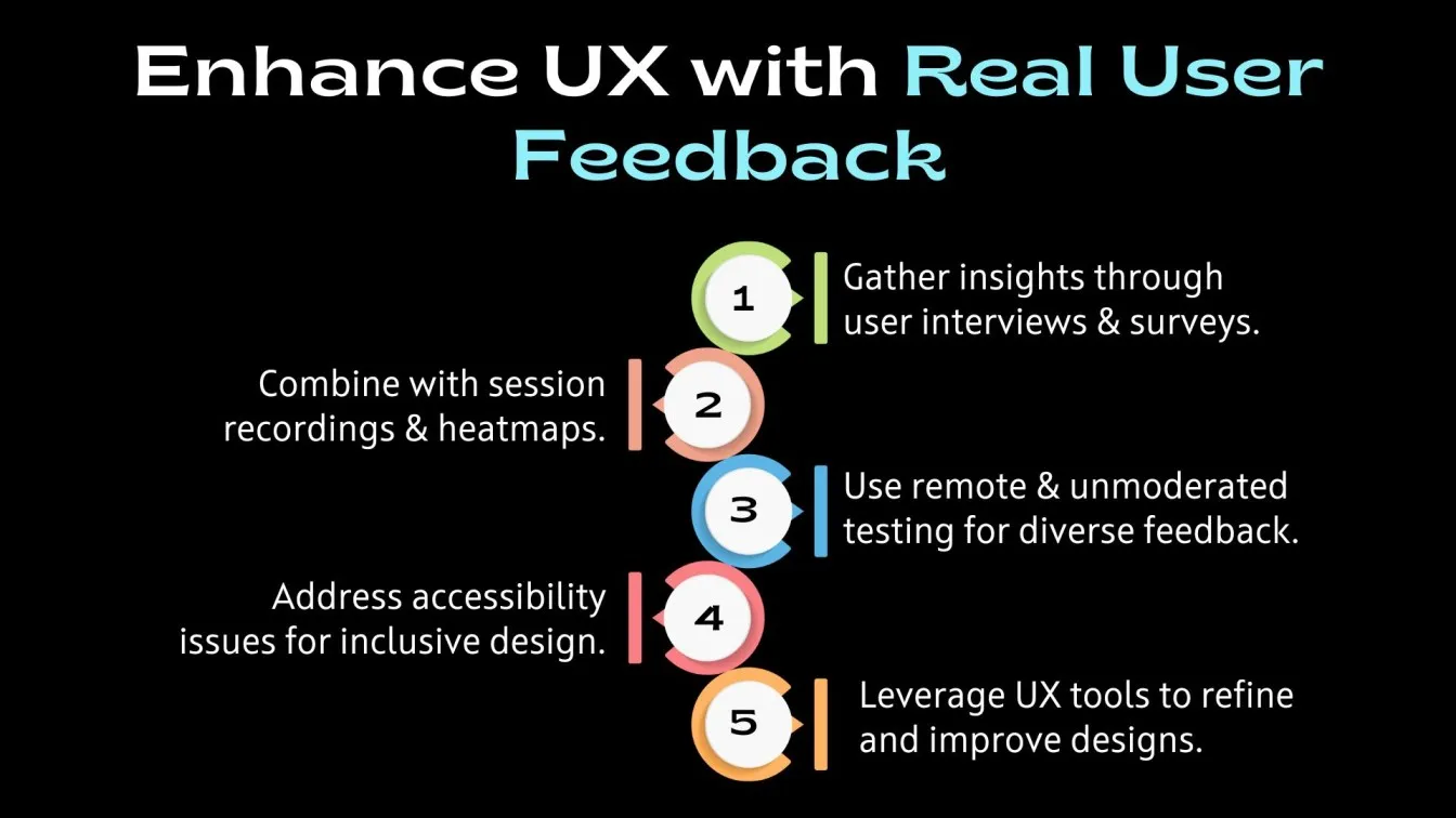 Enhance UX with Real User Feedback