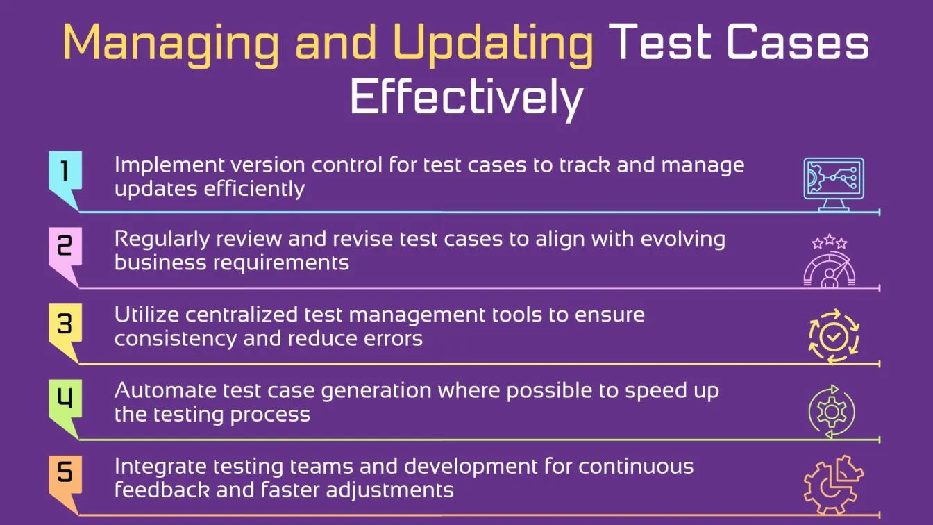 Managing and Updating Test Cases Effectively