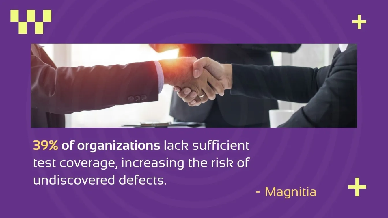 Insufficient Test Coverage Risks