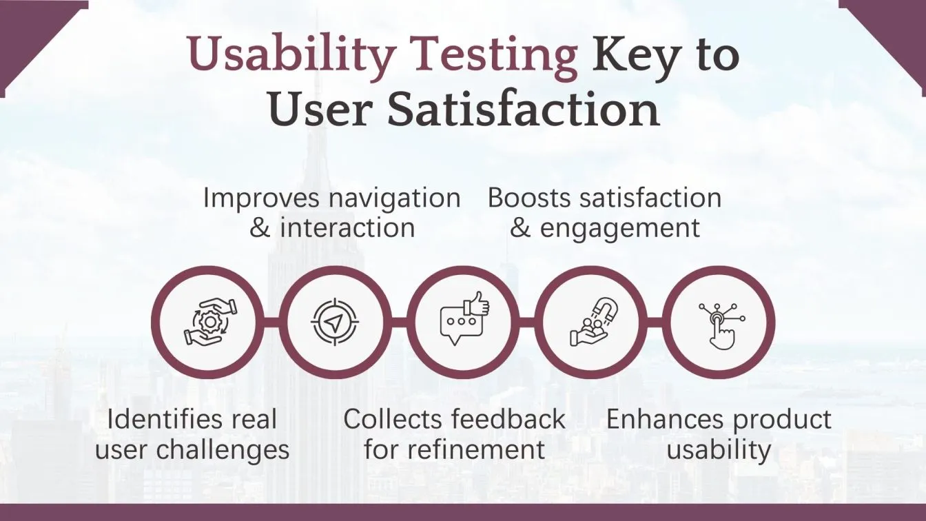 Usability Testing: Key to User Satisfaction