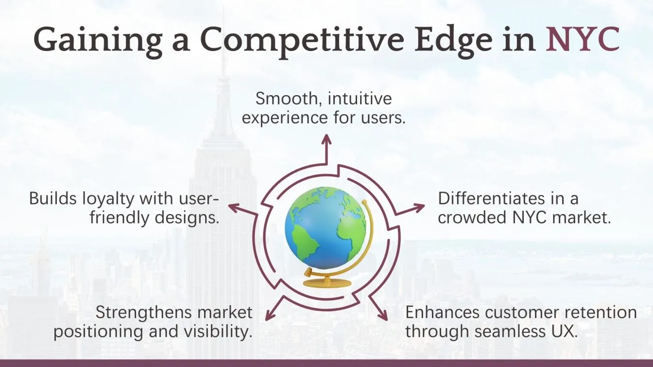 Gaining a Competitive Edge in NYC