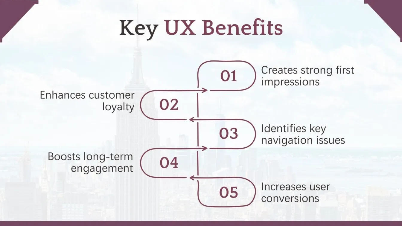 Key UX Benefits
