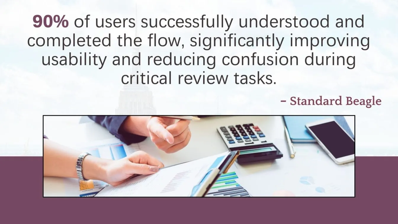 Enhanced Usability in Review Tasks