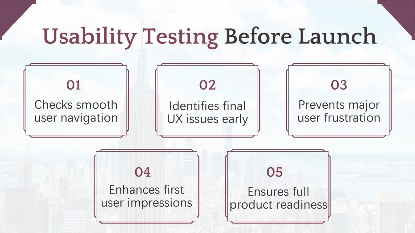 Usability Testing Before Launch