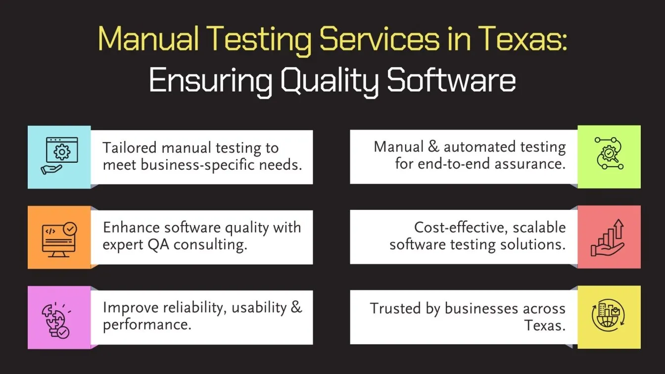 Manual Testing Services in Texas: Ensuring Quality Software