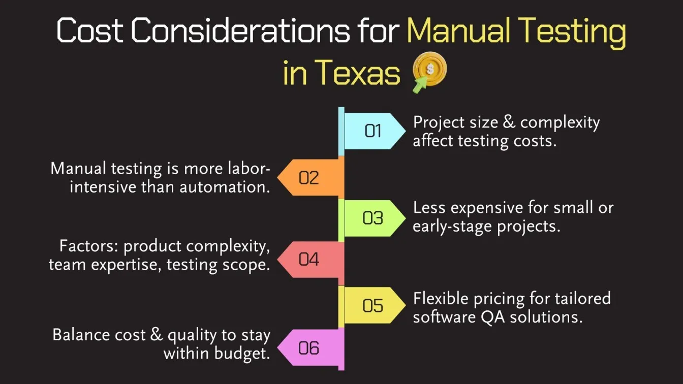 Cost Considerations for Manual Testing in Texas
