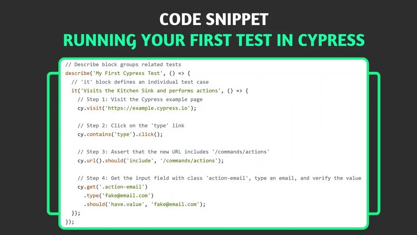 Code Snippet: Running your First Test in Cypress