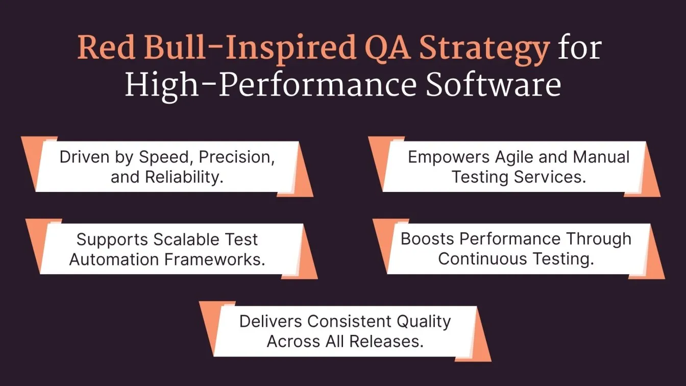 Red Bull-Inspired QA Strategy for High-Performance Software
