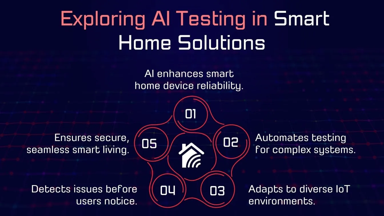 Home Automation Security Concerns: Top Risks and Solutions Revealed