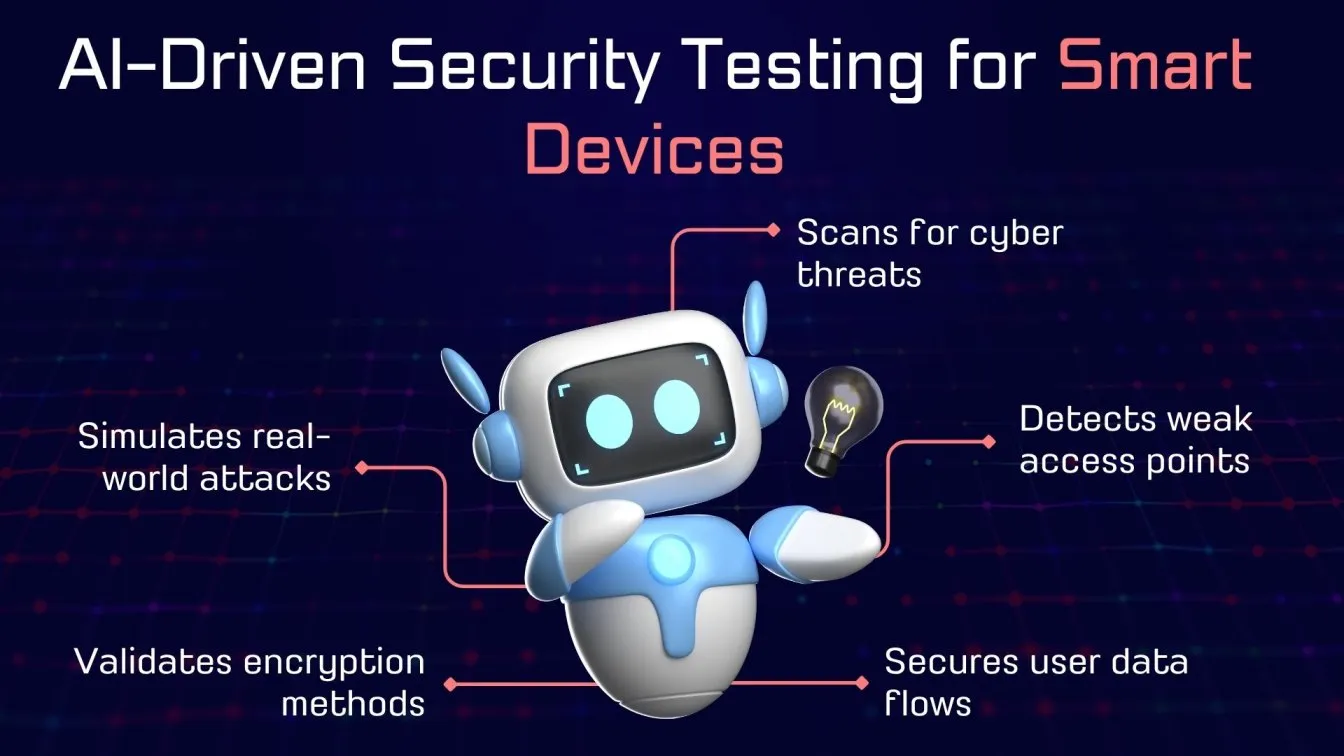 AI-Driven Security Testing for Smart Devices