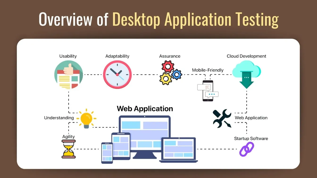 Overview of Desktop Application Testing
