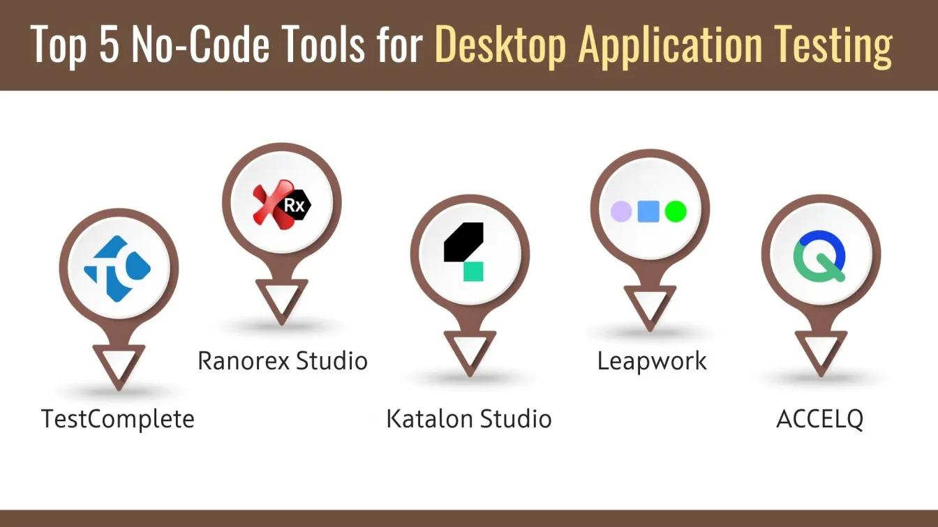 Top 5 No-Code Tools for Desktop Application Testing