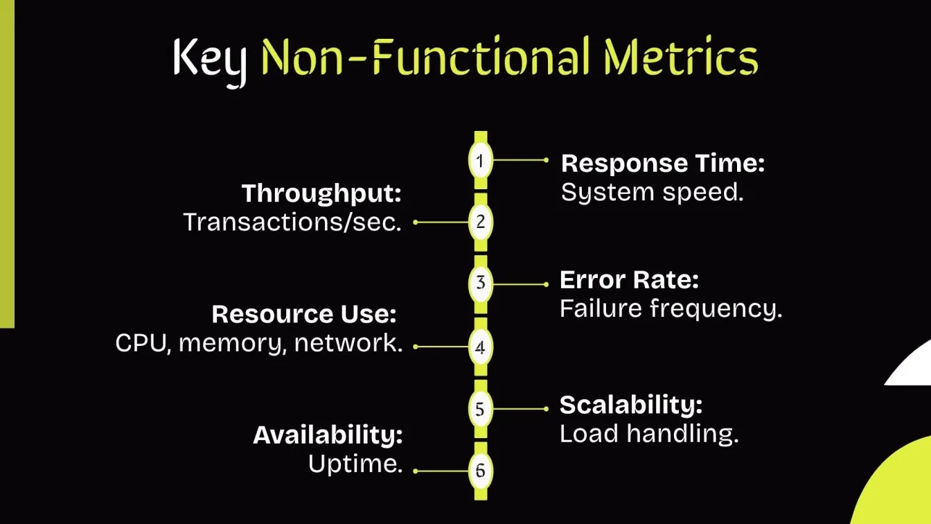 Key Non-Functional Metrics