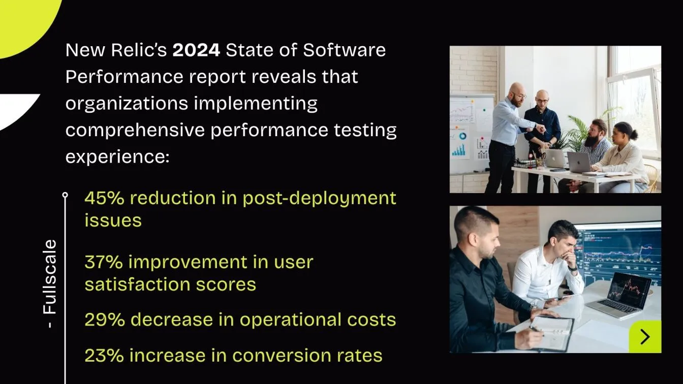 Impact of Performance Testing