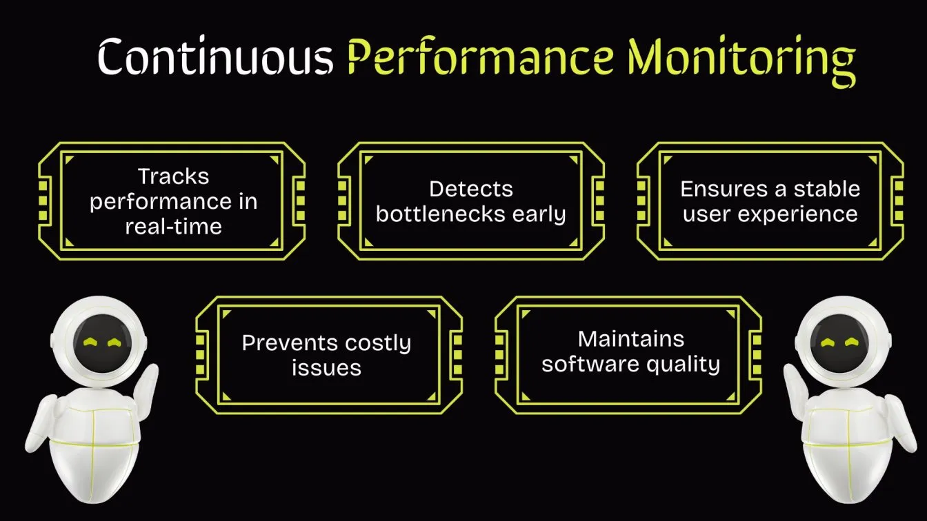 Continuous Performance Monitoring