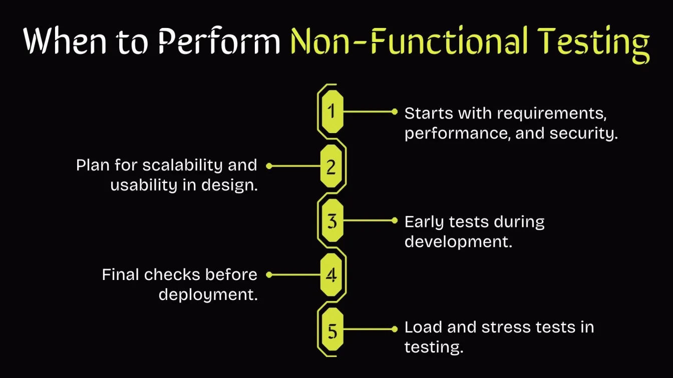 When to Perform Non-Functional Testing