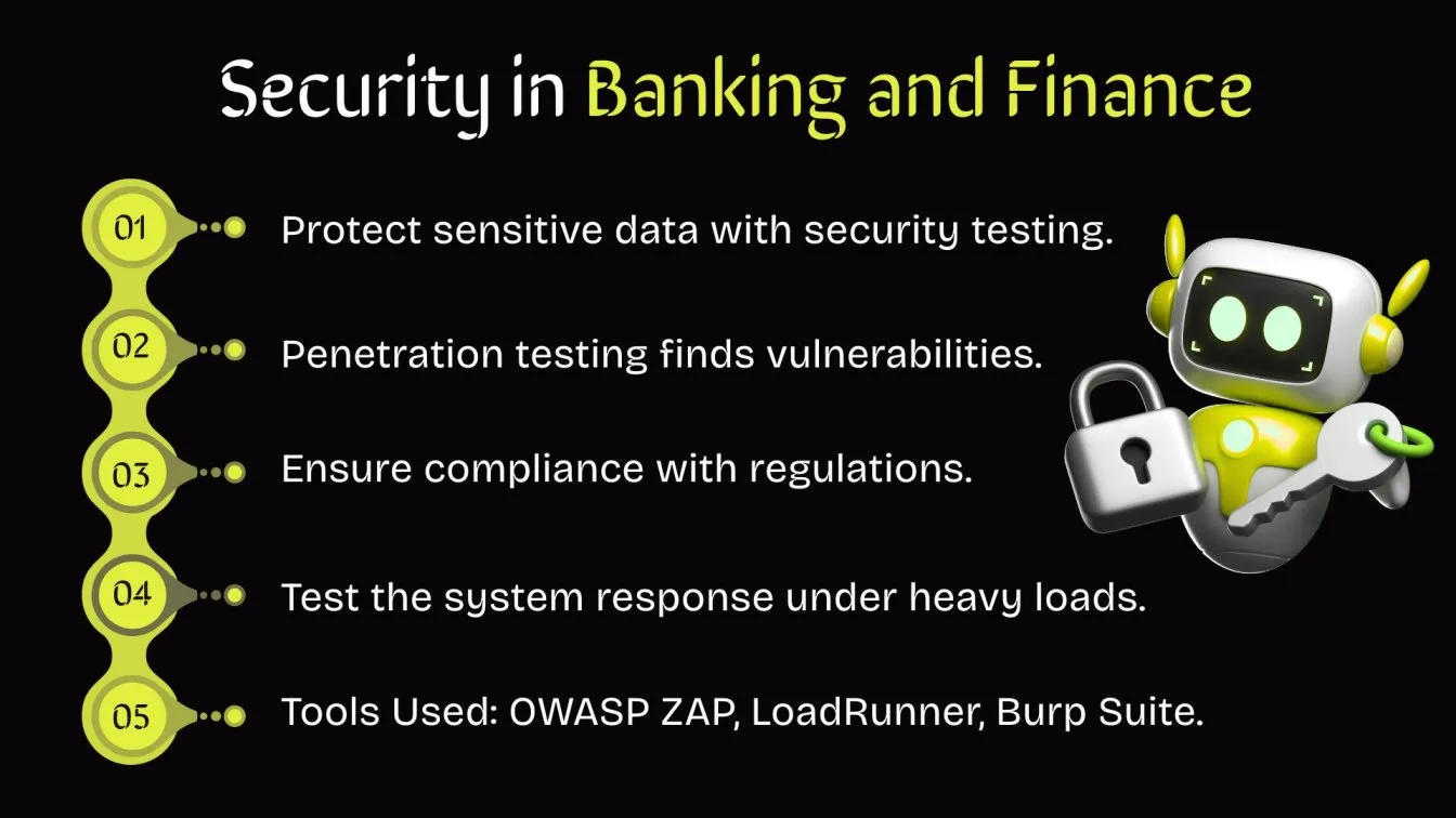 Security in Banking and Finance