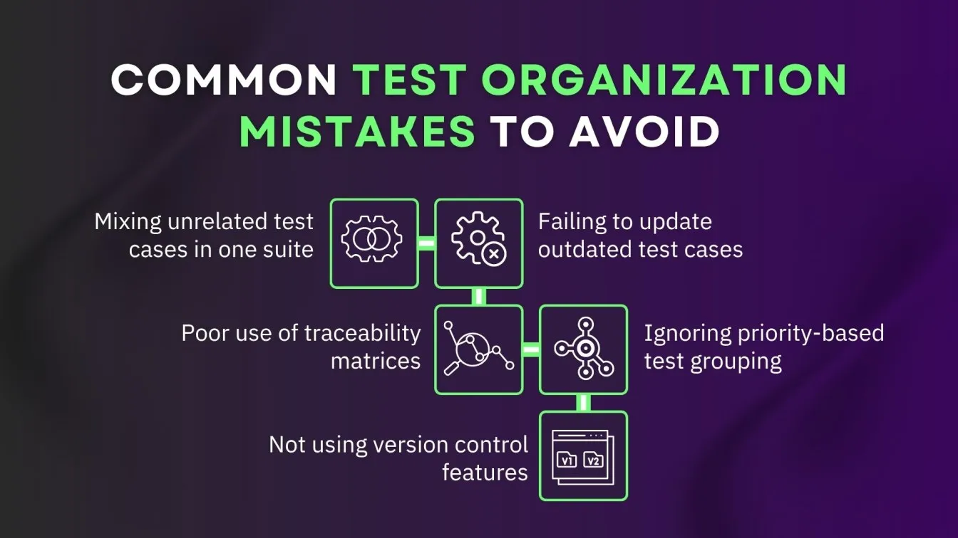 Common Test Organization Mistakes to Avoid.
