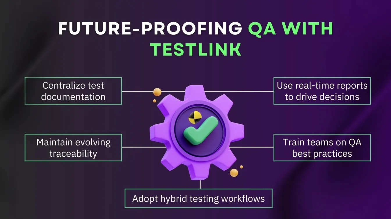 Future-Proofing QA with TestLink.