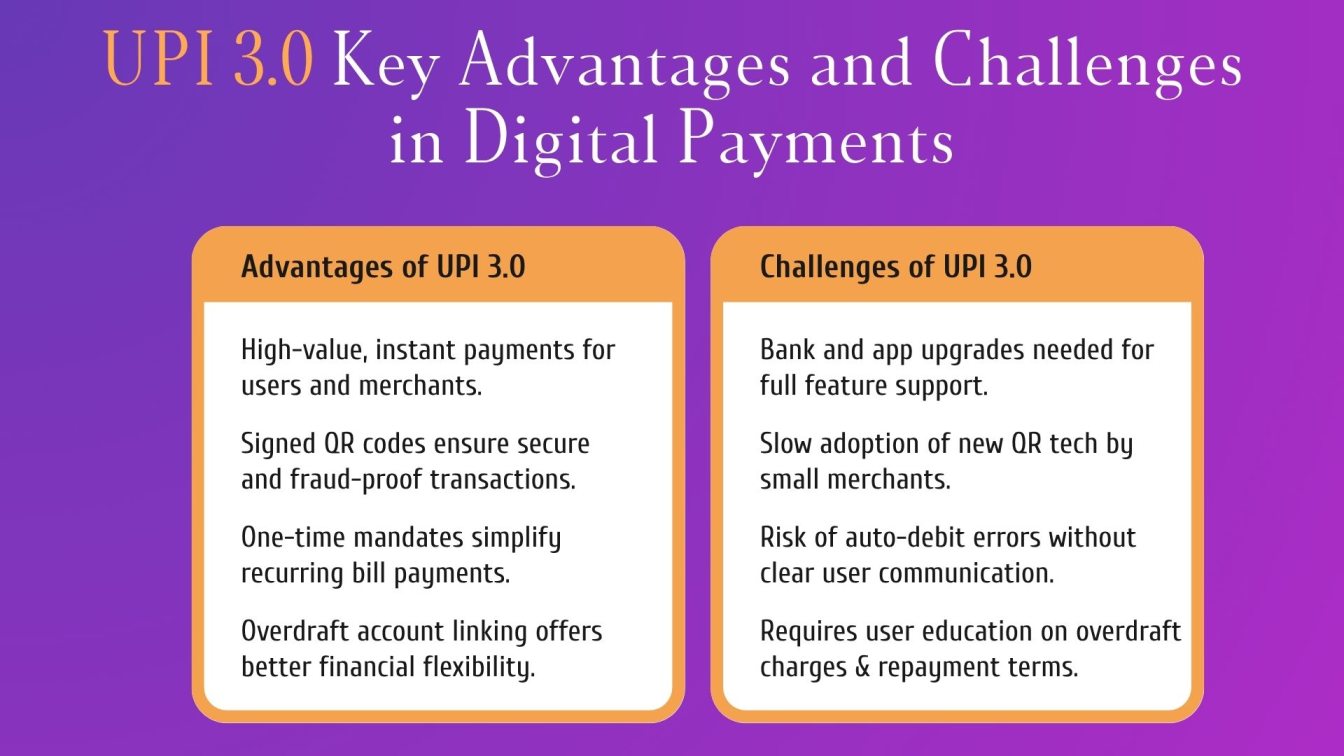 UPI 3.0 Key Advantages and Challenges in Digital Payments