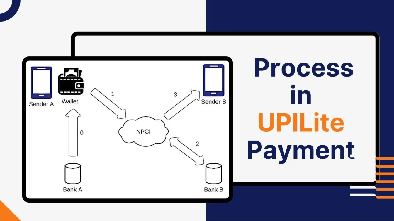 Process in UPILite Payment 