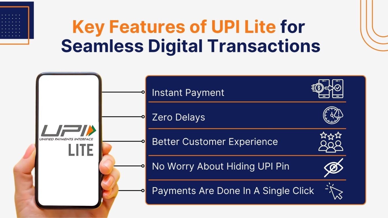 Key Features of UPI Lite for Seamless Digital Transactions