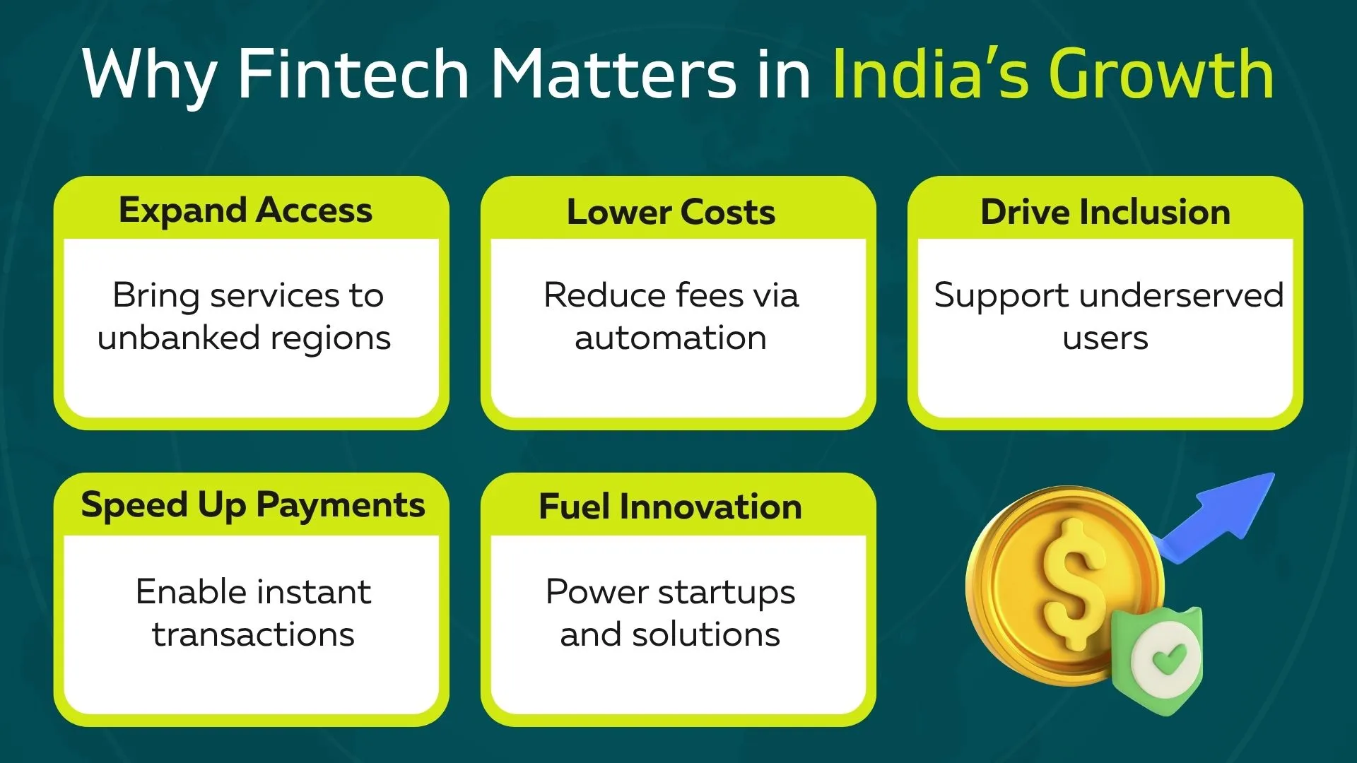 Why Fintech Matters in India’s Growth