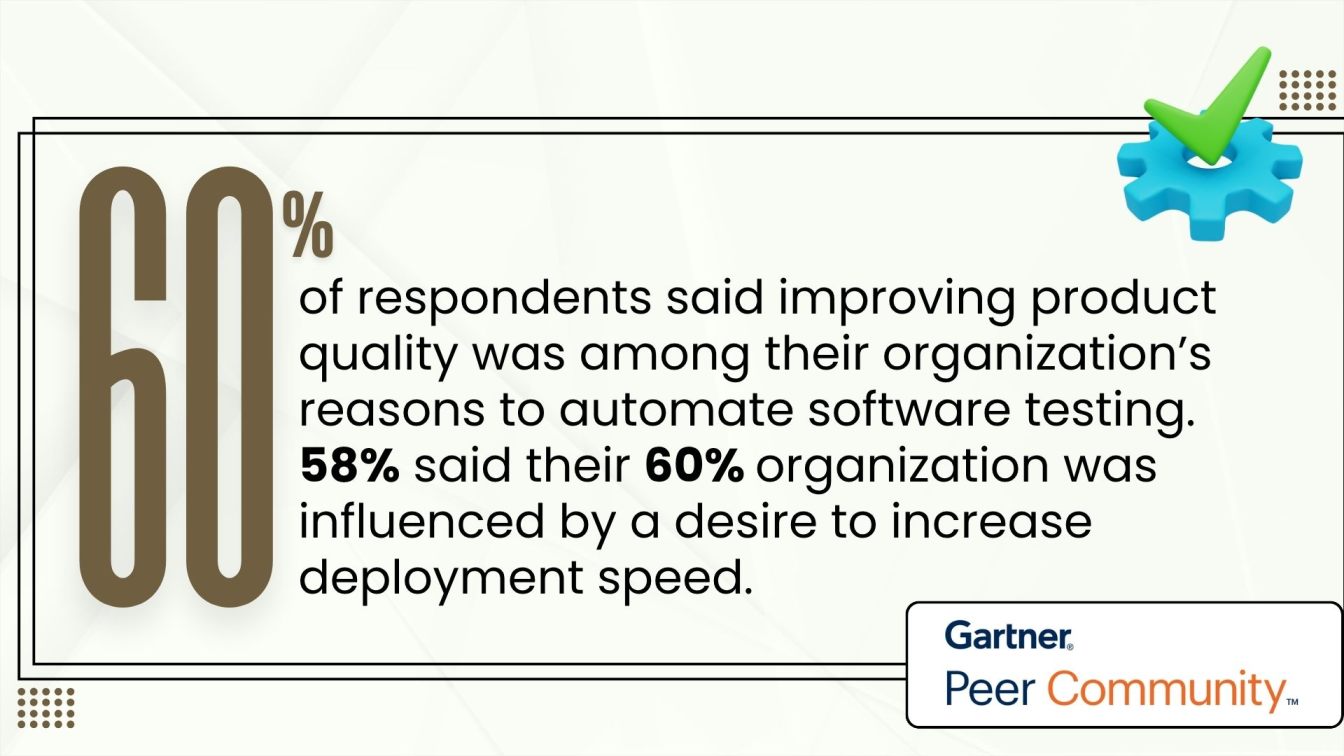 Key Statistics on Autonomous Testing Adoption