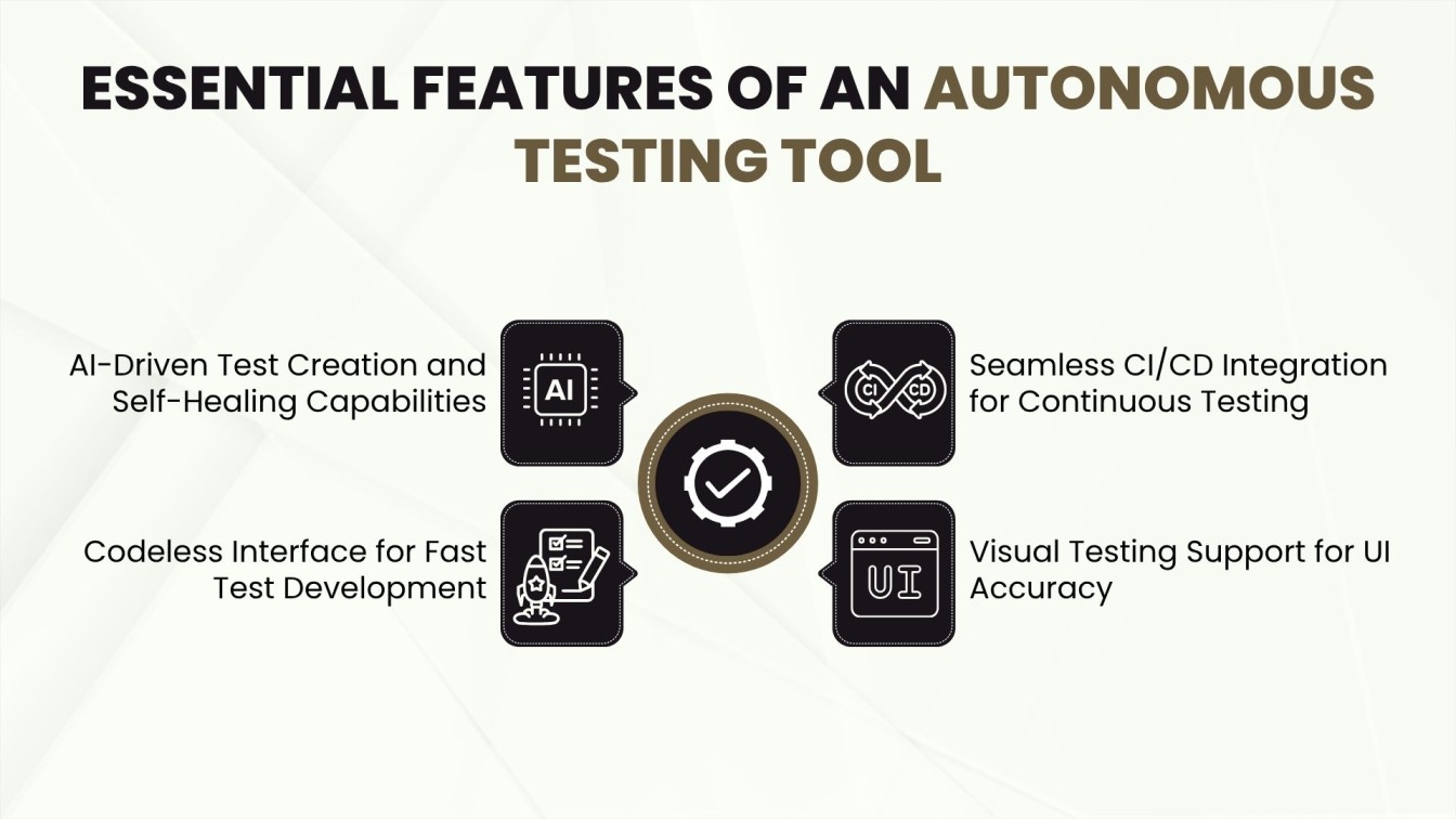 Essential Features of an Autonomous Testing Tool