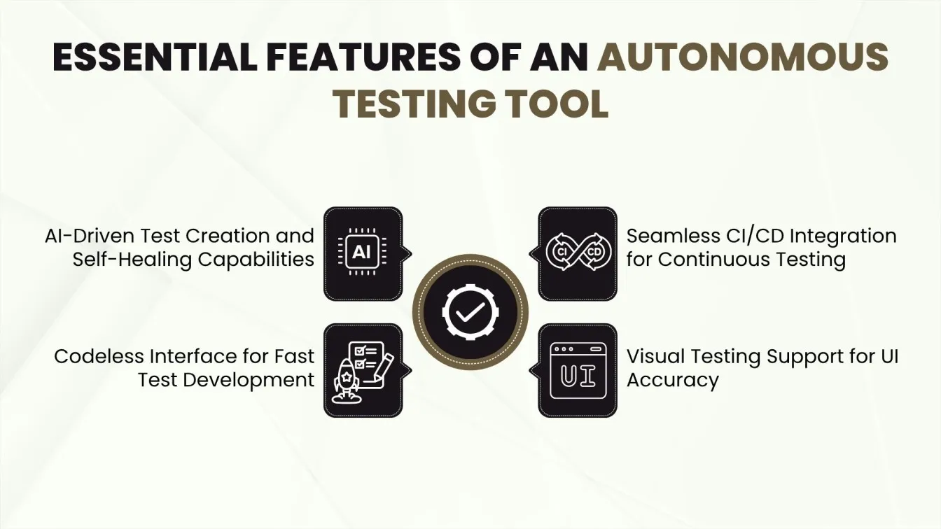 Essential Features of an Autonomous Testing Tool